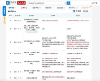 眼見為實(shí)|項(xiàng)目延期背后 冷清的賽麟工廠