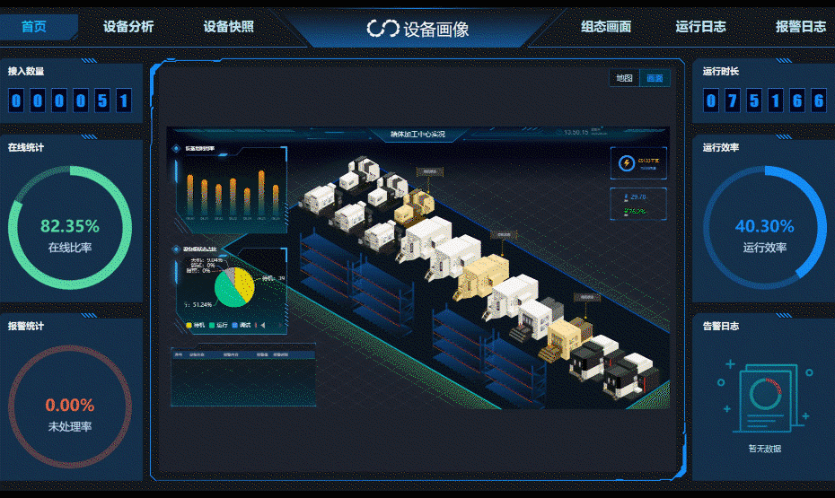 加碼 新基建 ,徐工成為工業(yè)互聯(lián)網(wǎng) 職業(yè)玩家