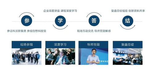 企業(yè)研學(xué) 產(chǎn)品的數(shù)字化與智能化 讓產(chǎn)品創(chuàng)新結(jié)合中國民企經(jīng)驗(yàn)