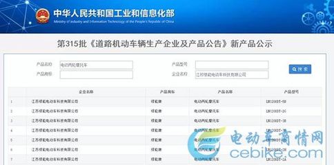 工信部第315批《道路機(jī)動車車輛生產(chǎn)企業(yè)及產(chǎn)品公告》發(fā)布,綠能電動車獲得準(zhǔn)入!